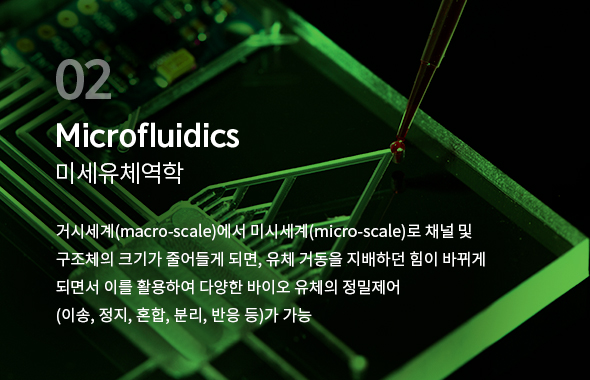 Microfluidics - 미세유체역학